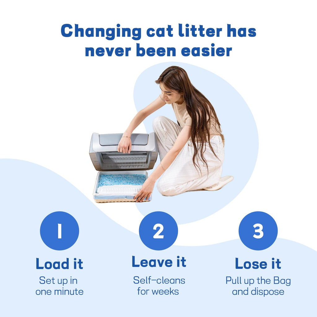 Cat Litter & Disposable Litter Trays 5 Sets R74058