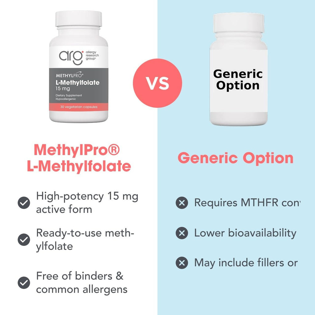 L-Methylfolate 15 mg 30 Count V581086