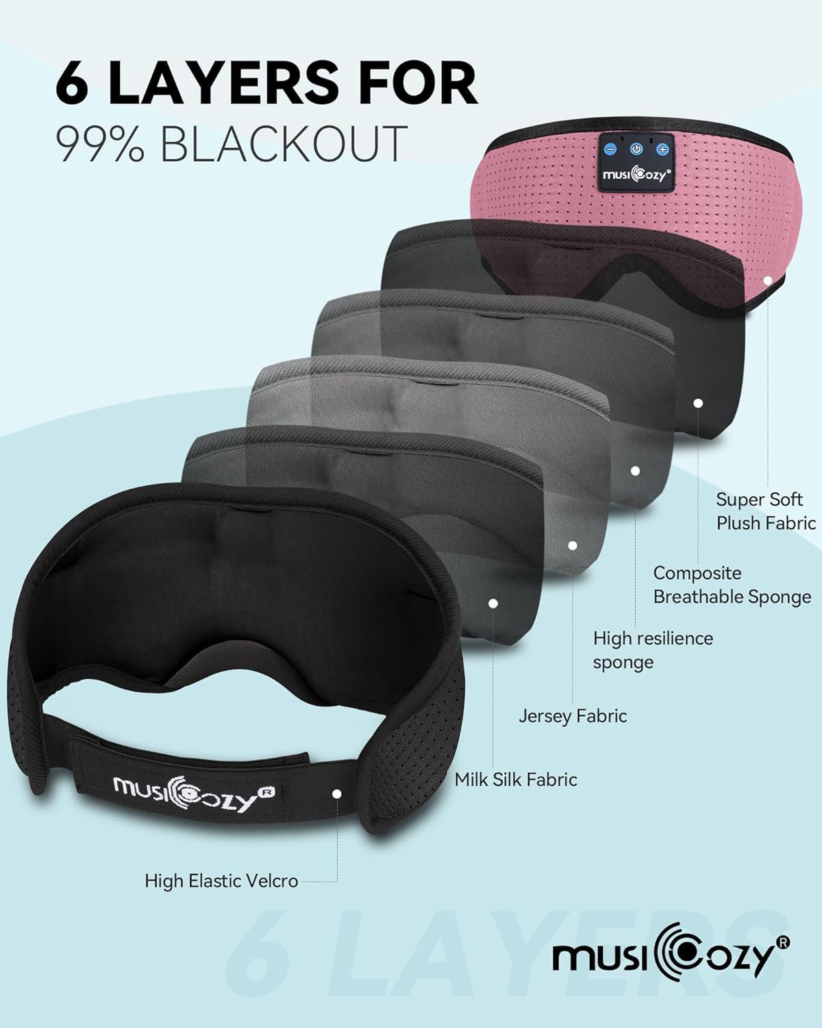 Bluetooth Sleep Headphones Eye Mask Headband E94209