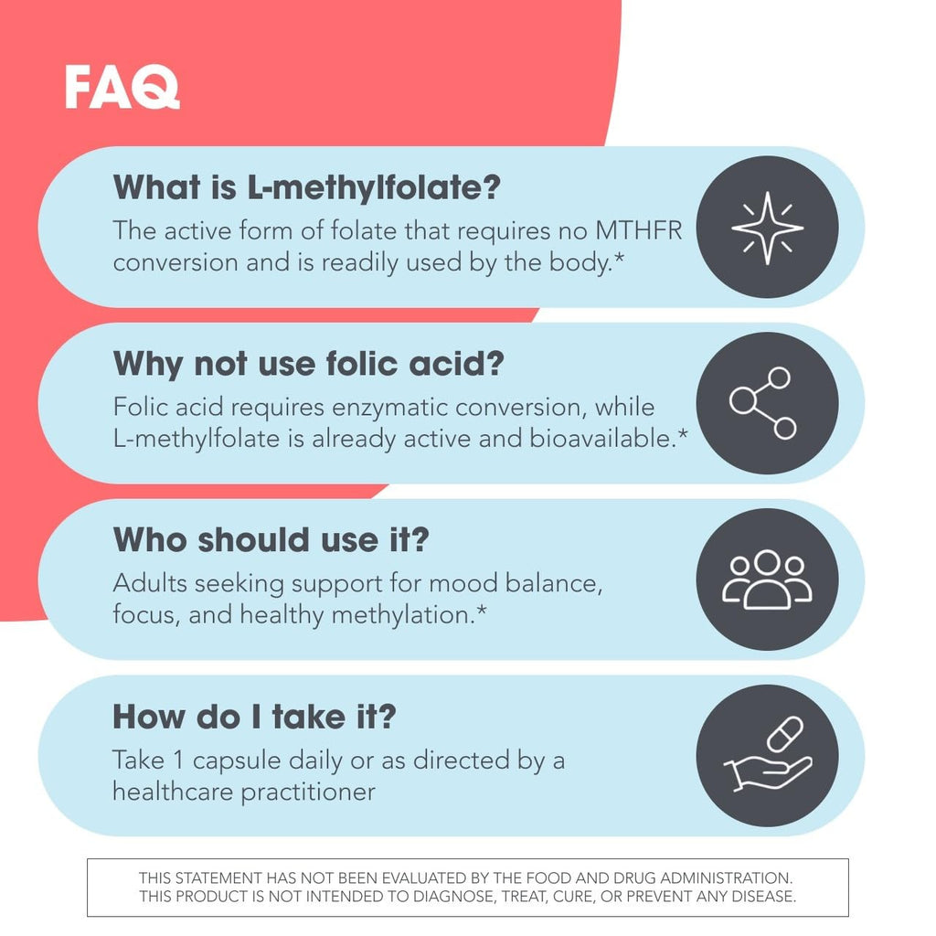 L-Methylfolate 15 mg 30 Count V581086