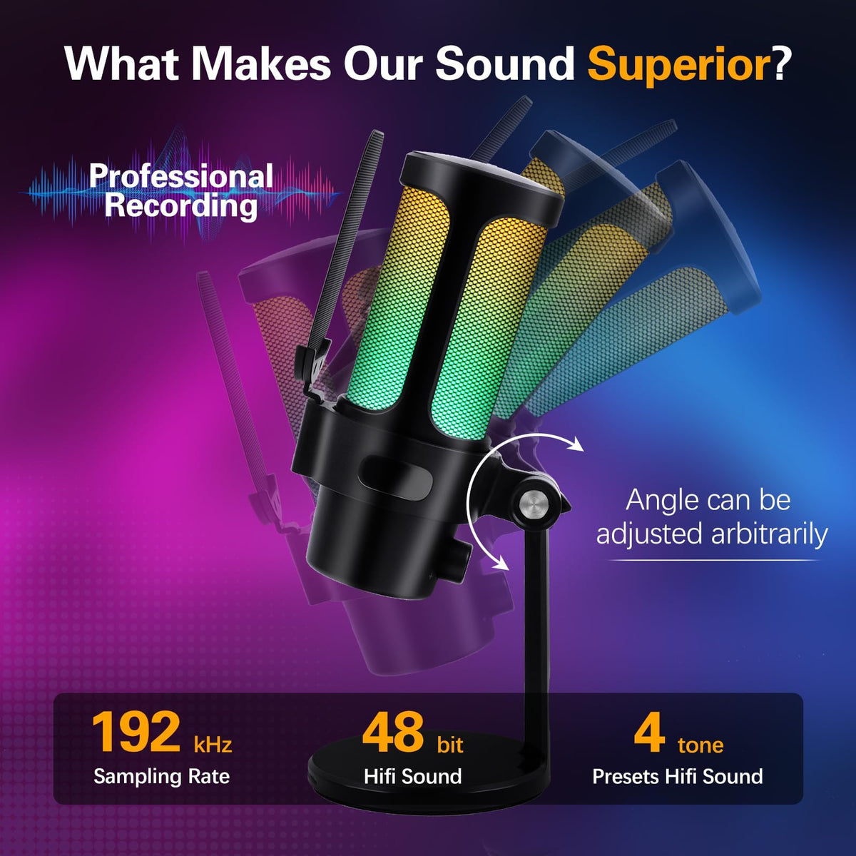 USB Condenser Microphone with Quick Mute, Pop Filter, Shock Mount G7869