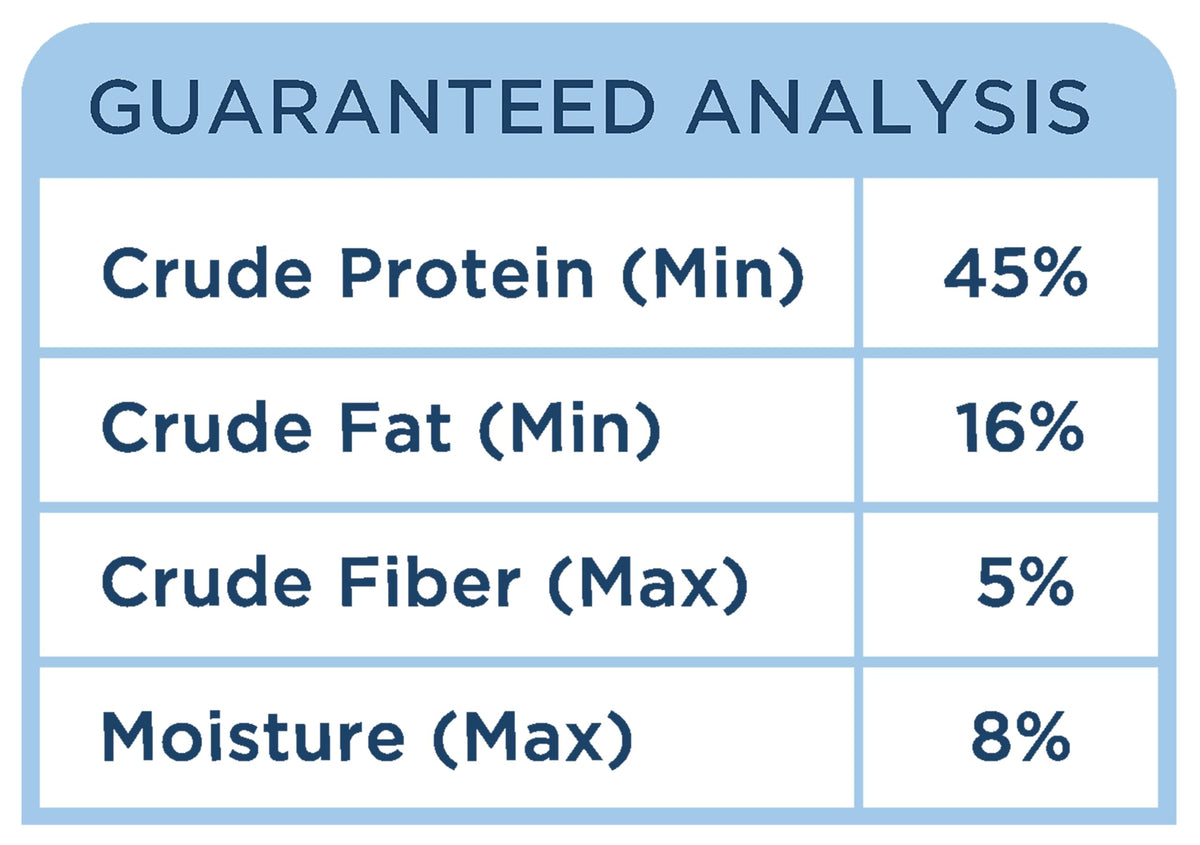 Freeze Dried Dog Food, 12 oz Y8618