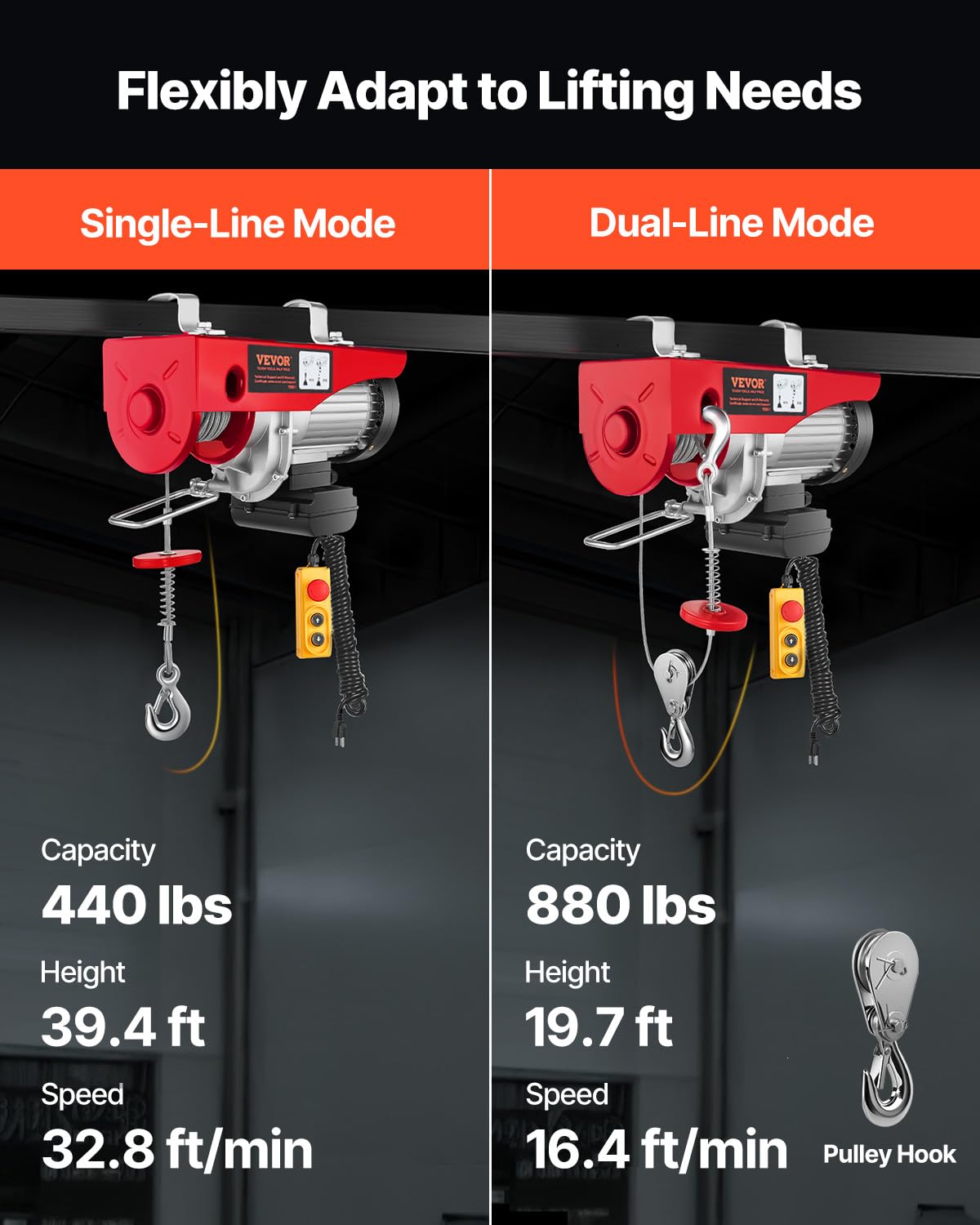 880lbs Electric Hoist with Wired Remote Control Z127