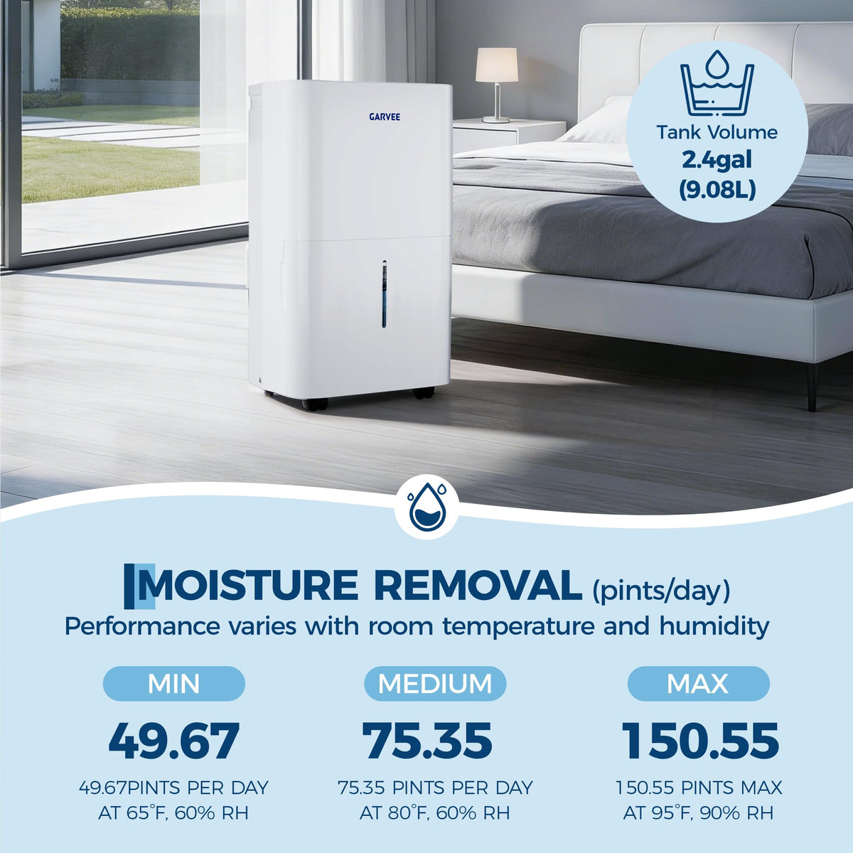 50 Pints Dehumidifier with Auto Defrost, 24H Timer, Auto Shut off X4714