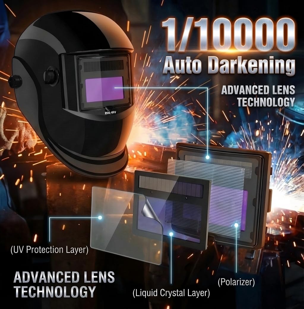 Auto Darkening Welding Helmet True Color Wide View Screen S14153