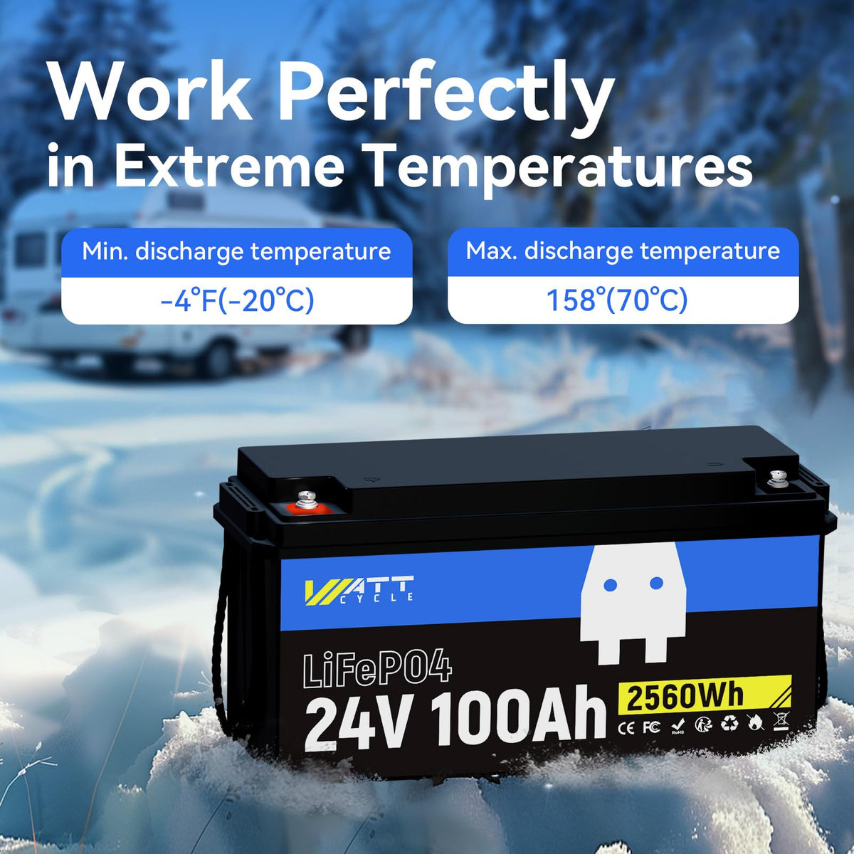 24V 100Ah LiFePO4 Battery Z67174
