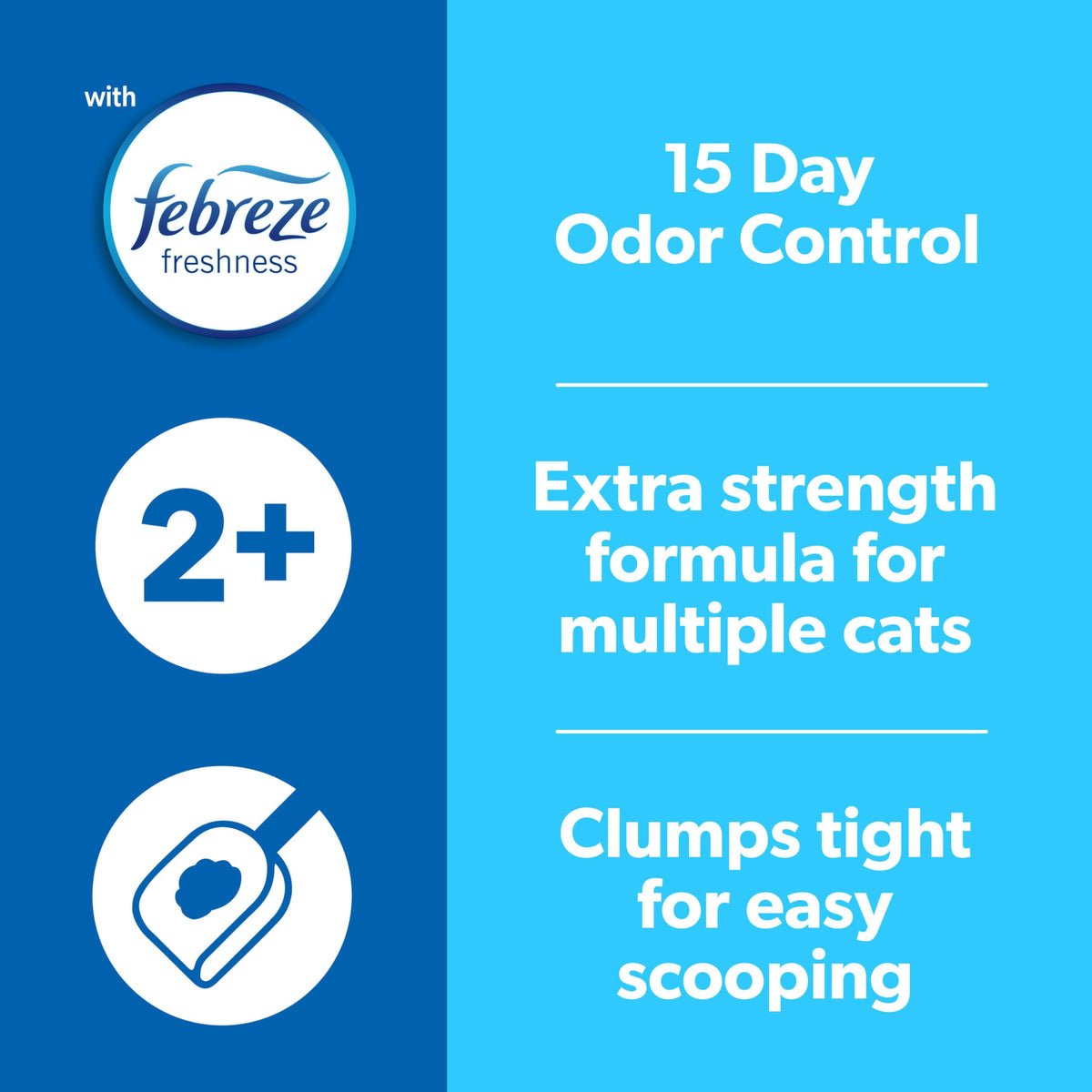 Scented Multi-Cat Litter 25 Lb D11333