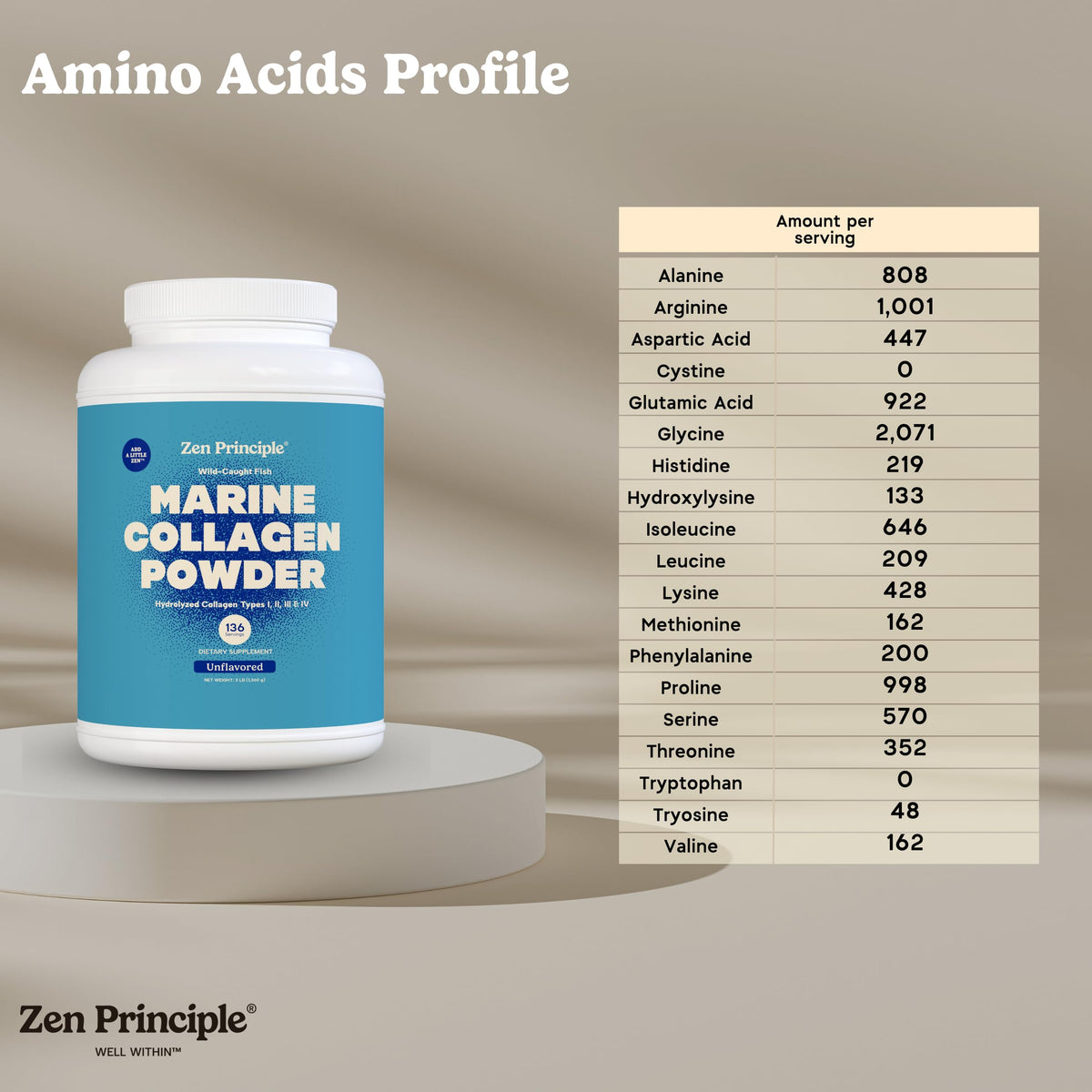 Marine Collagen Peptides Powder 3 lb. Wild-Caught Fish, Non-GMO. Hydrolyzed Types I, II, III & IV Protein. M43660