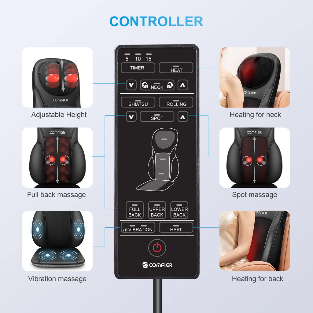 Shiatsu Neck Back Massager with Heat R616