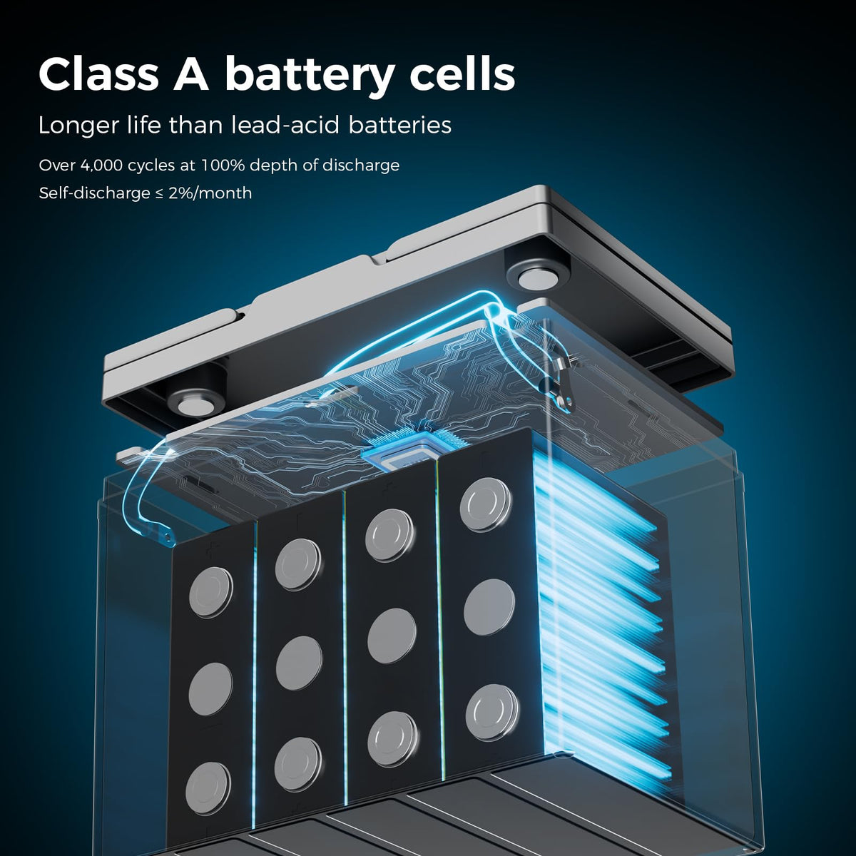 12V 100Ah Mini LiFePO4 Lithium Battery B85730