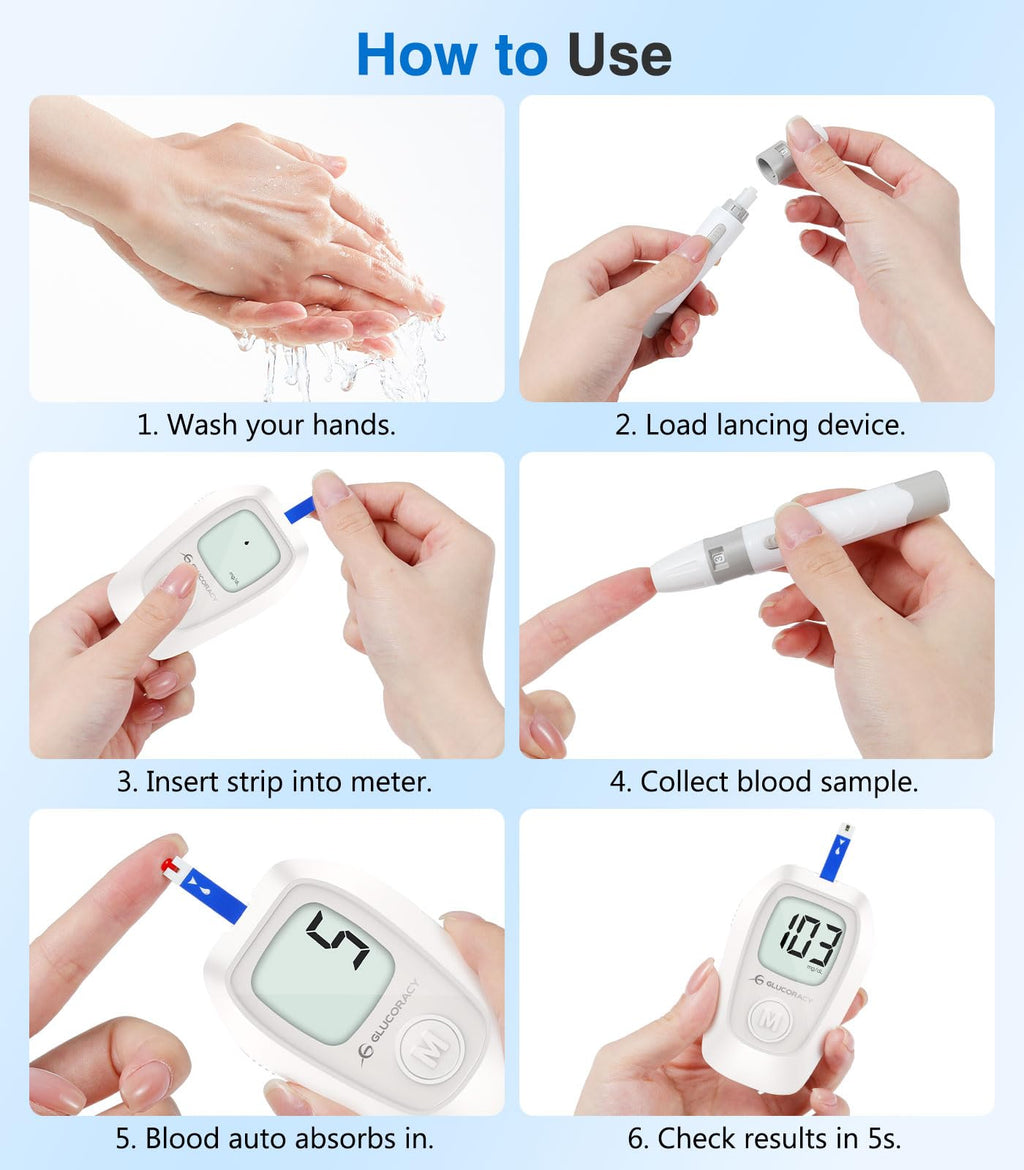 Glucose Monitor Kit, 100 Blood Glucose Strips, No Coding V10821