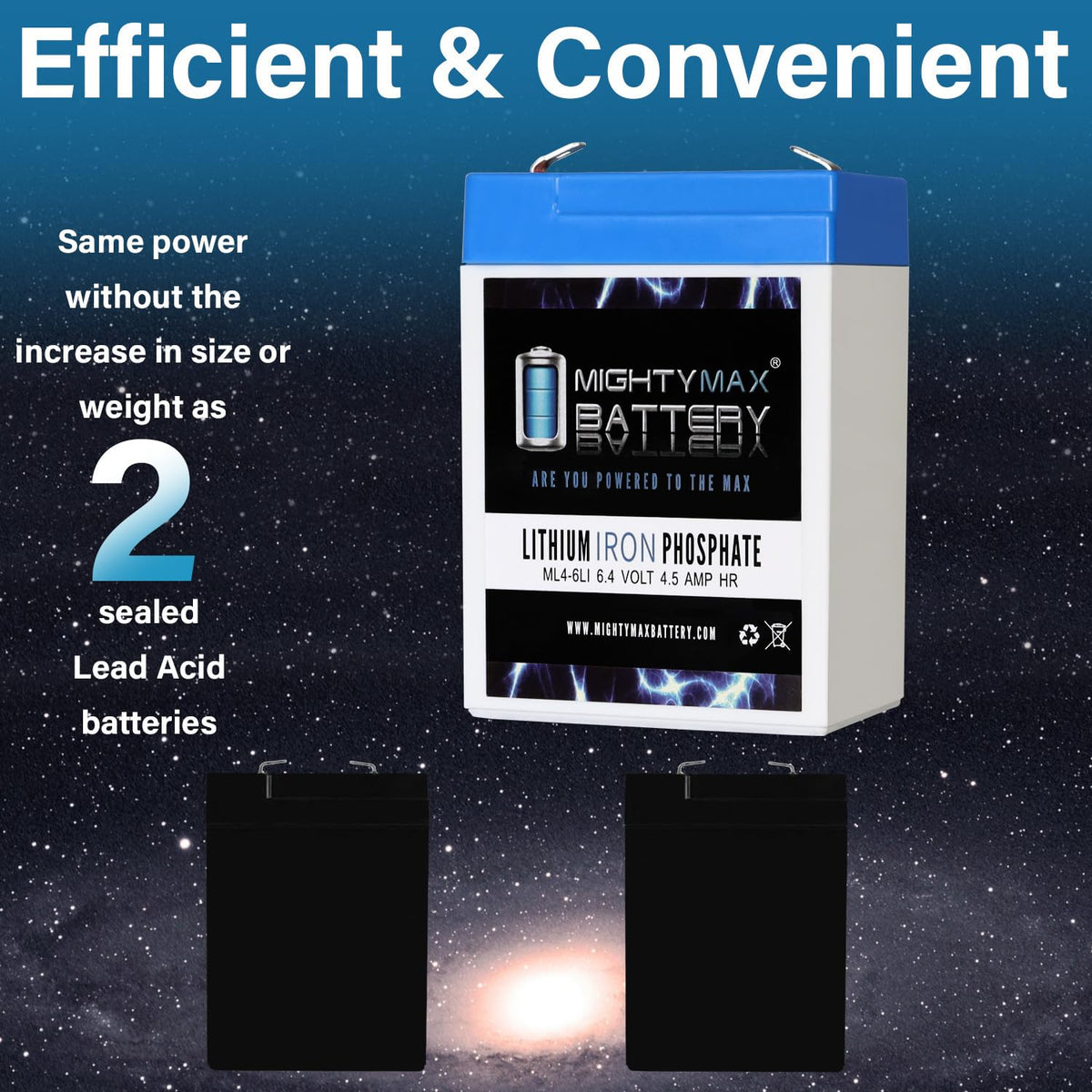 6V 4.5AH Lithium Replacement Battery R2856