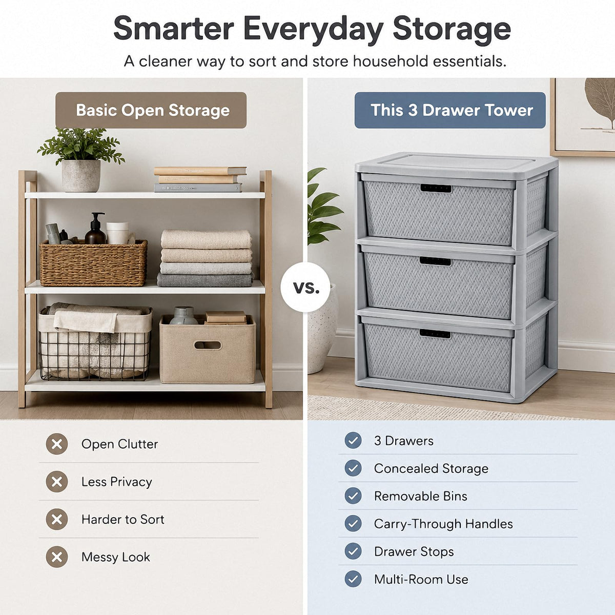 3 Drawer Plastic Storage Organizer O61777