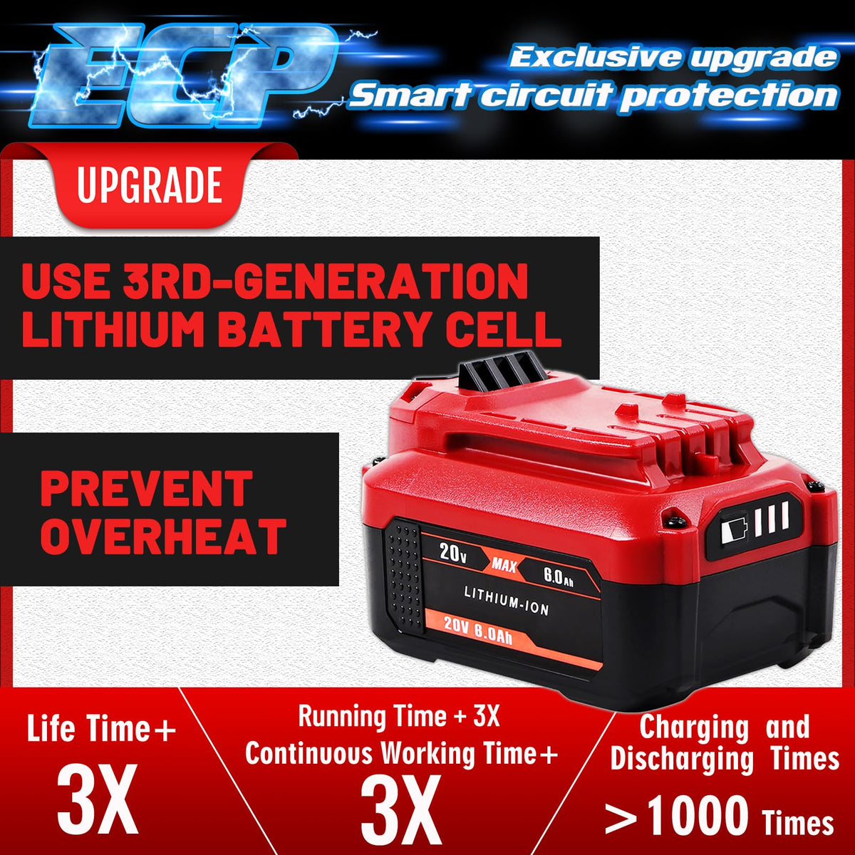 20V 6.0Ah Replacement Battery V18983