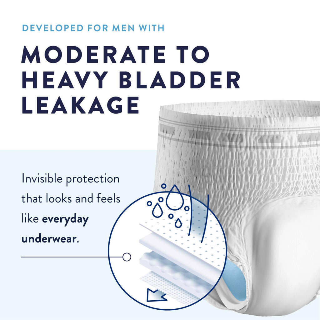 Large Incontinence Underwear 72 Count E8349