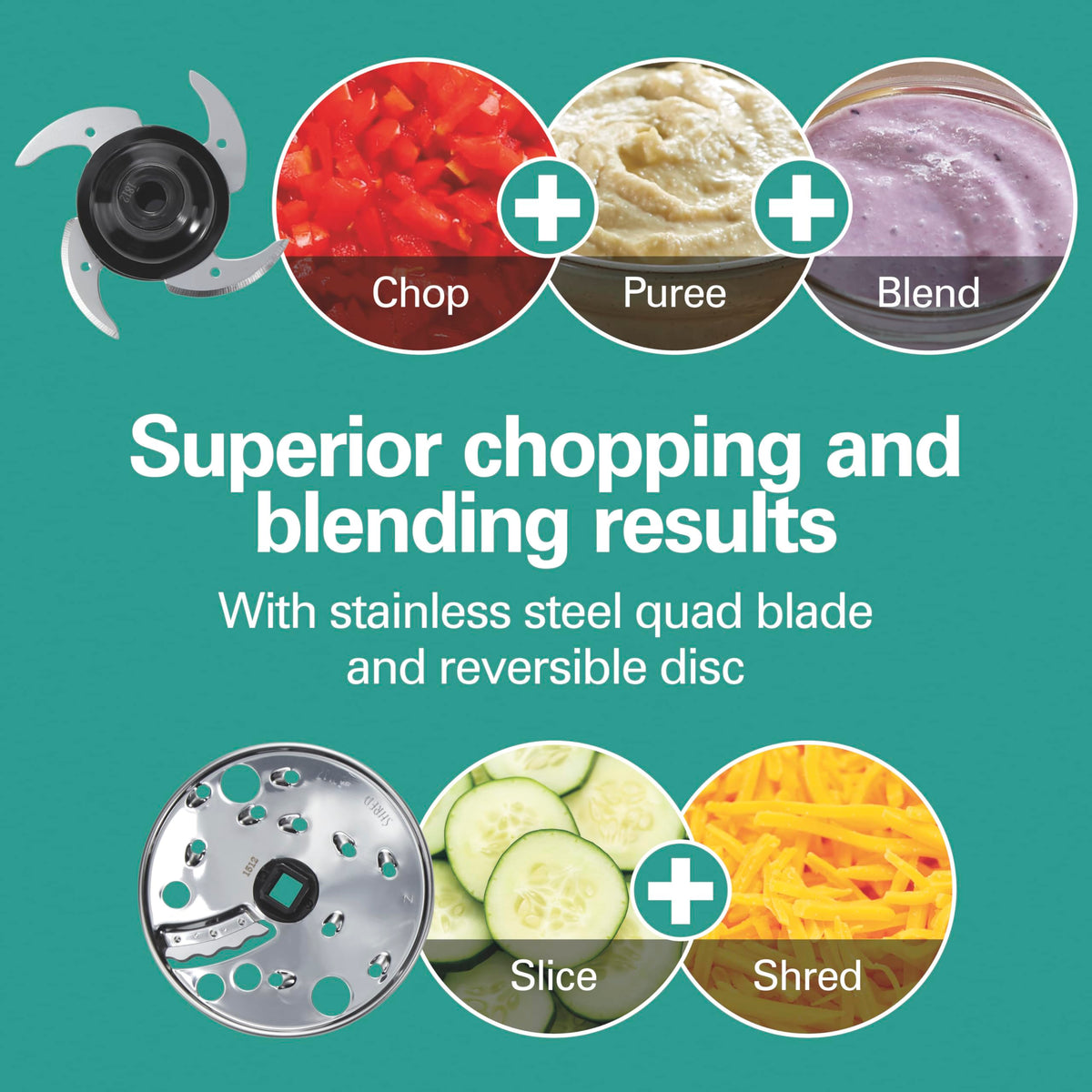 4-Cup Mini Food Processor & Vegetable Chopper J7066
