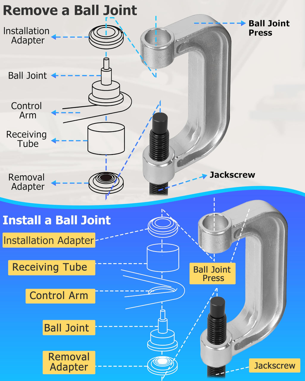 Blue Ball Joint Press & U Joint Removal Tool Kit H6607
