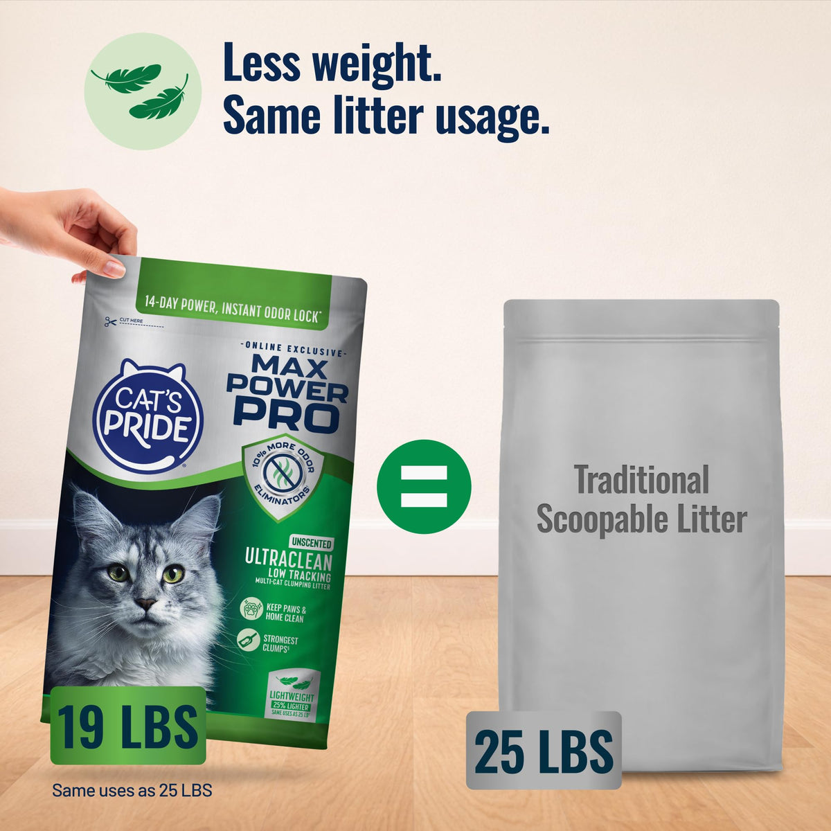 Unscented Low Tracking Litter 19lb H123671